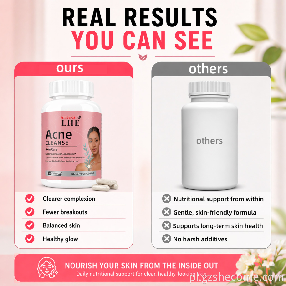 Acne Capsules9